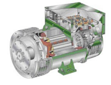 文山发电机内部结构图 文山发电机内部结构图